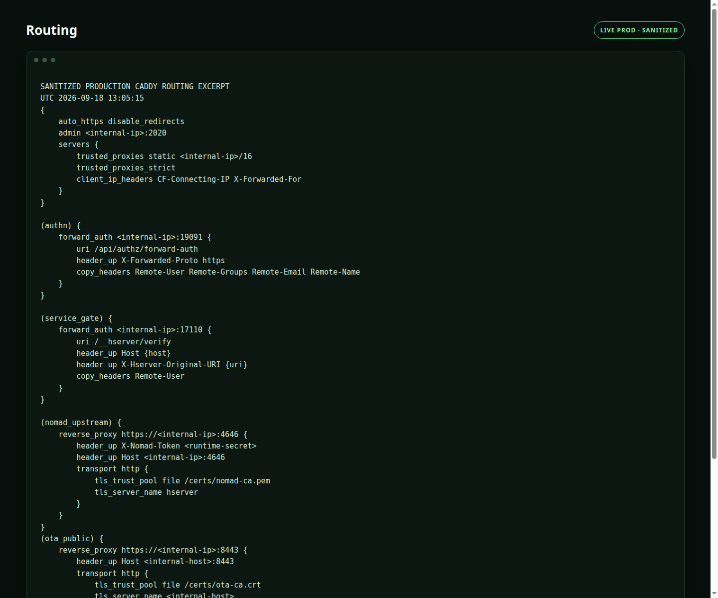 Sanitized production Caddy routing excerpt Sanitized production Caddy routing excerpt