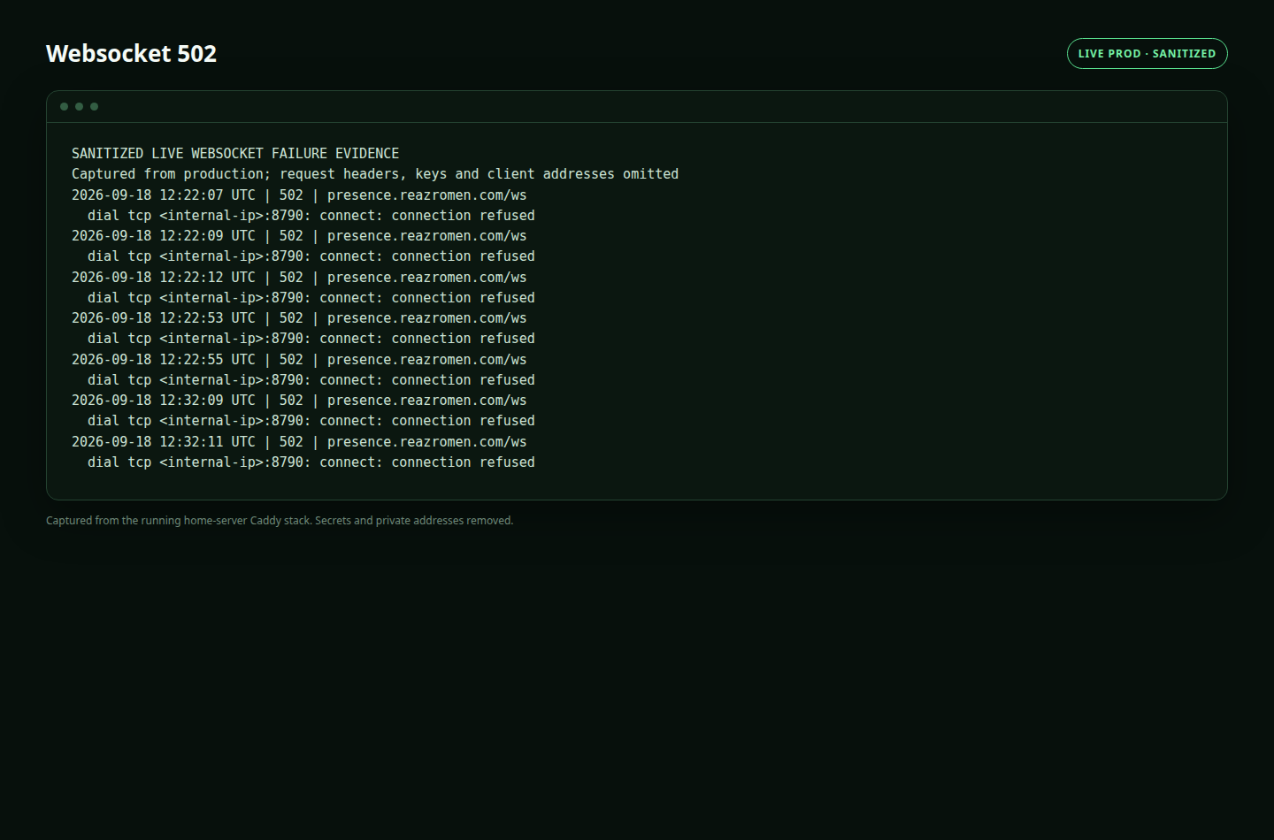 Sanitized live production WebSocket 502 evidence