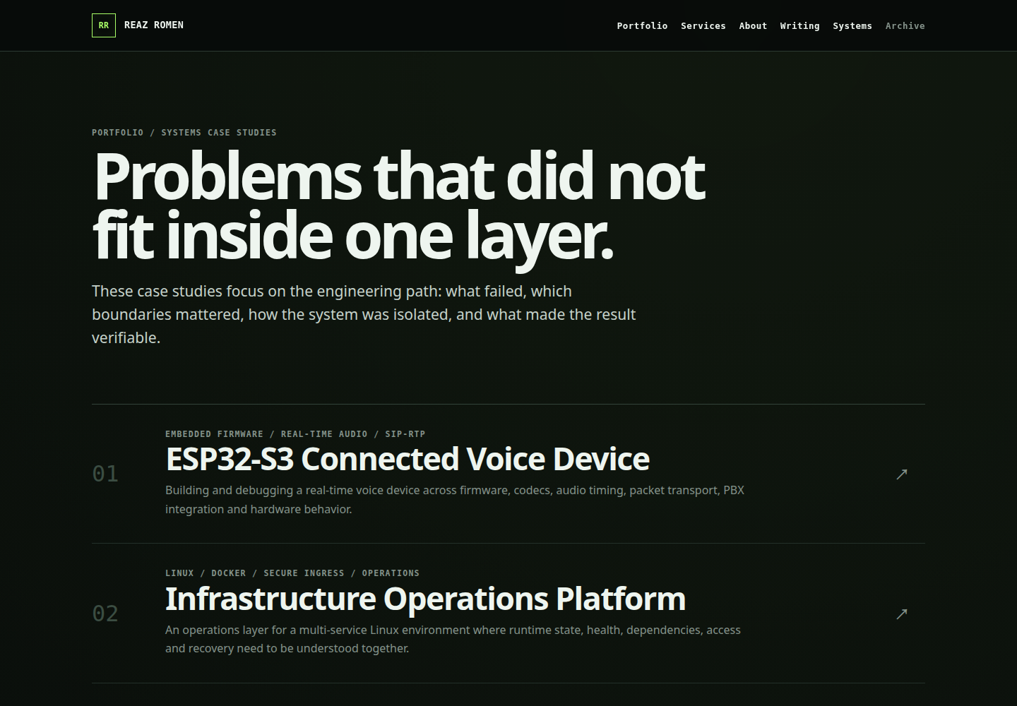 Technical Publishing & Portfolio Stack visual